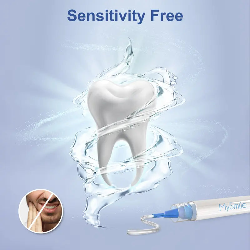 Mysmile Original Teeth Whitening Kit with 5X LED Light W/ 18% CP Summer Sale(Result May Vary)