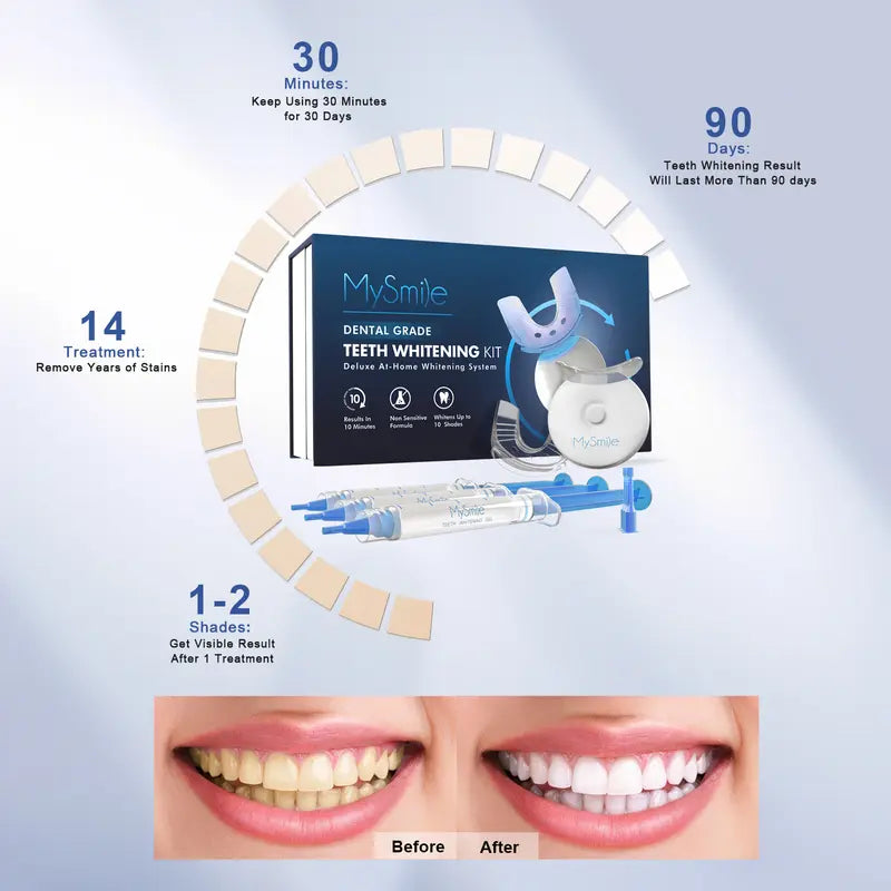 Mysmile Original Teeth Whitening Kit with 5X LED Light W/ 18% CP Summer Sale(Result May Vary)